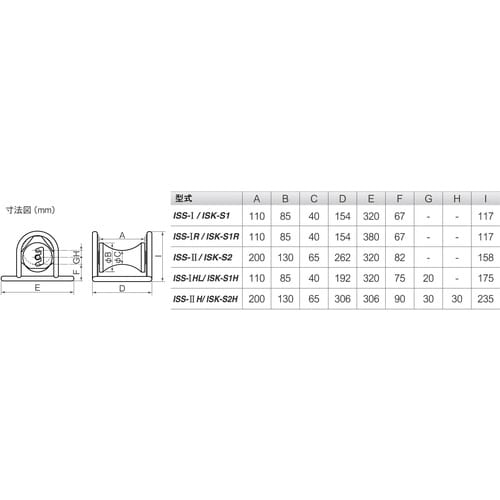 育良 ケーブルコロ (10121)