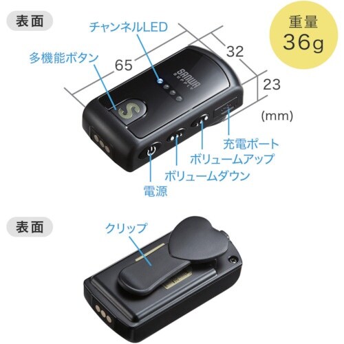 SANWA ワイヤレスガイドシステム