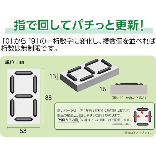 緑十字 くるっと3Dデジタル数字札 KDS−202