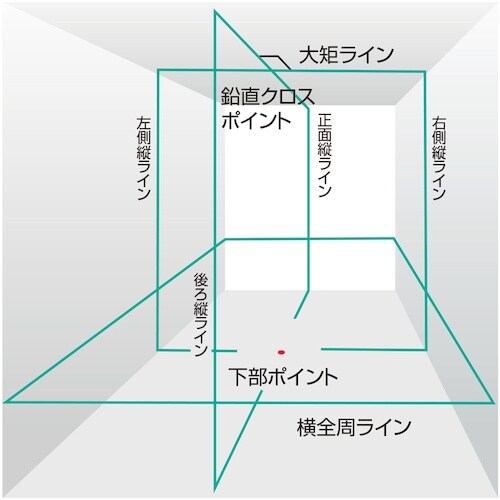 タジマ ゼログリーンリチウム−KJC