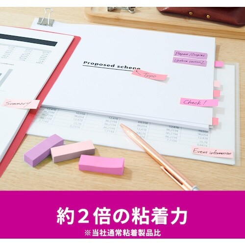 3M ポスト・イット 強粘着見出し マルチカラー7