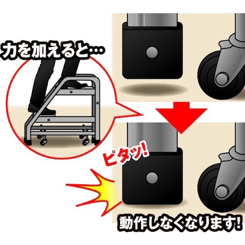 アルインコ 移動式作業台CSA−BT(スプリングキ
