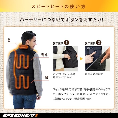 YAHATA プライムダイレクト スピードヒート温