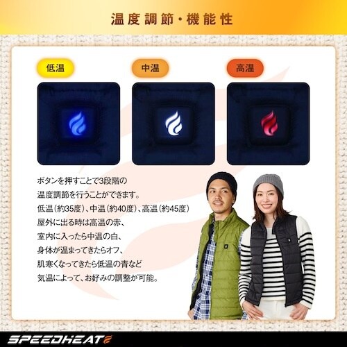 YAHATA プライムダイレクト スピードヒート温
