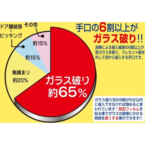 光 防犯フィルム 凹凸ガラス用2p W390×H4