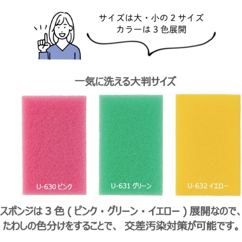 キクロン キクロン キクロンプロU631 マイスポ