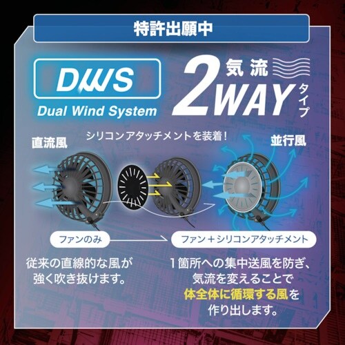 リンクサス COOLING BLAST PRO 1