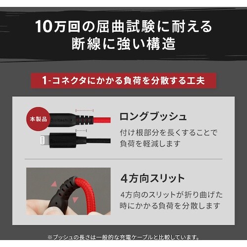 Owltech 断線に強く柔らかい Lightni