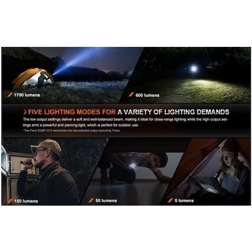 FENIX 充電式LEDライト