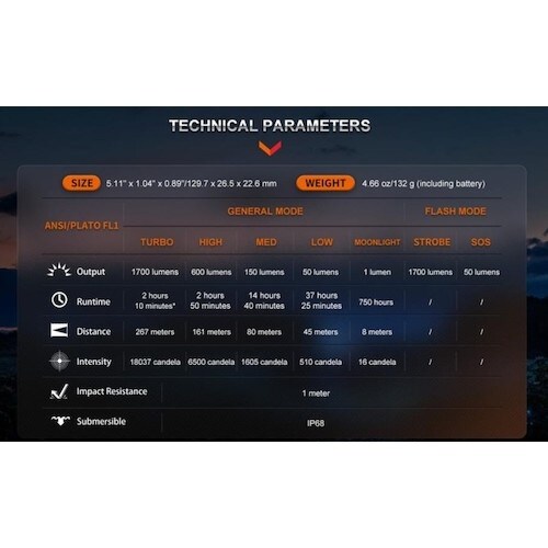 FENIX 充電式LEDライト