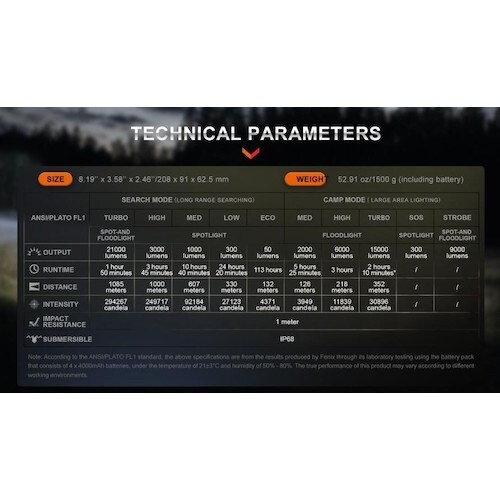 FENIX 充電式LEDライト