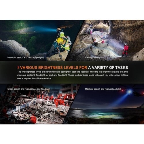 FENIX 充電式LEDライト