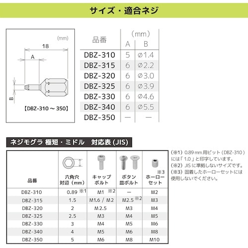 ENGINEER ネジモグラ 極短セット