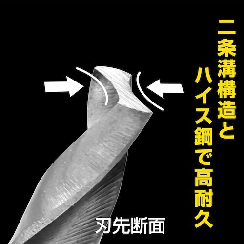 アネックス グリップ付下穴錐ショート 3本組 2/