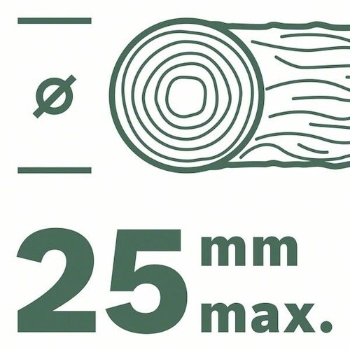 ボッシュ コードレス剪定バサミ イージープルーンE