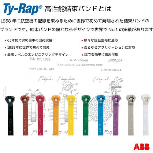 TY−Rap 高性能ケーブルタイ(結束バンド) 金