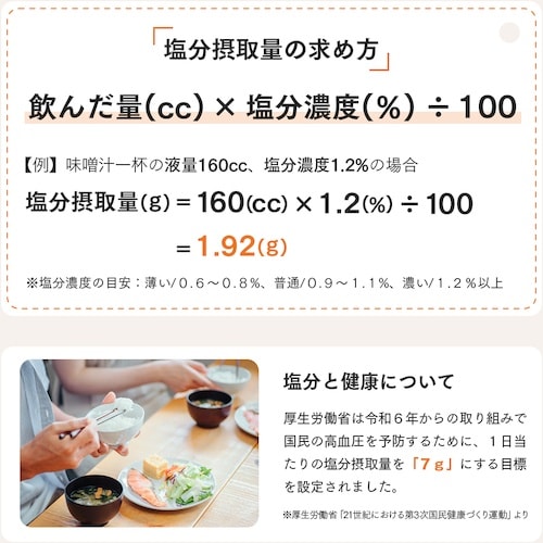 アイメディア 温度もはかれる塩分濃度計