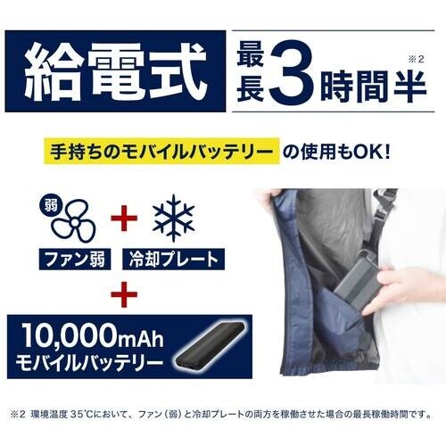 サンコー 圧倒的に冷える 冷蔵服3 ネイビー フリ