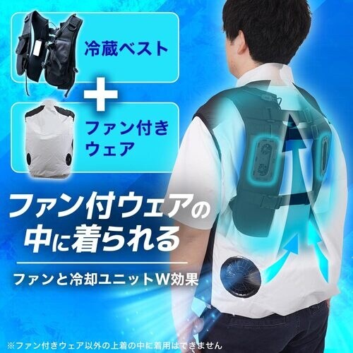 サンコー デュアルユニットで強力冷却 ハーネス対応