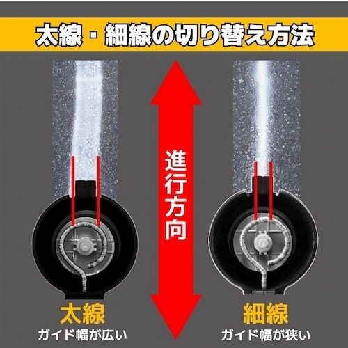 アトムペイント ハードラインスプレーEasy 用ス