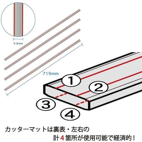 カール 裁断機 ディスクカッター専用替カッターマッ