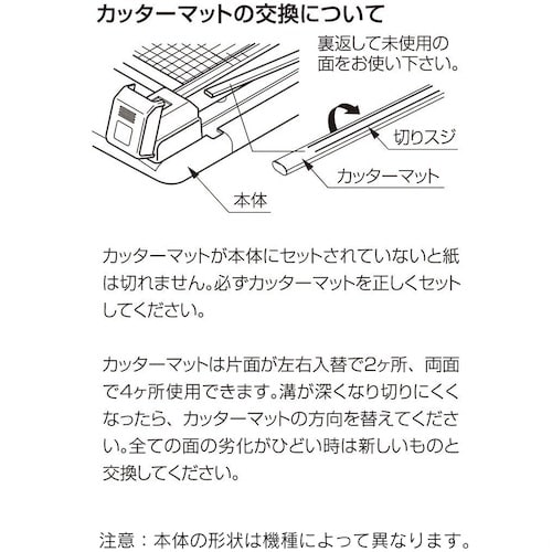 カール 裁断機 ディスクカッター専用替カッターマッ