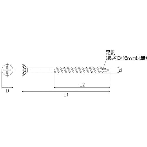 DAIDOHANT 軸細コーススレッド+ 全ネジ(