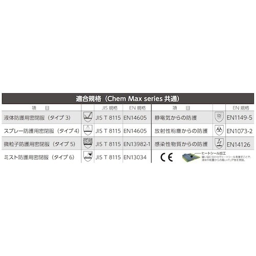 ハラダ 化学防護服 ChemMax1 L