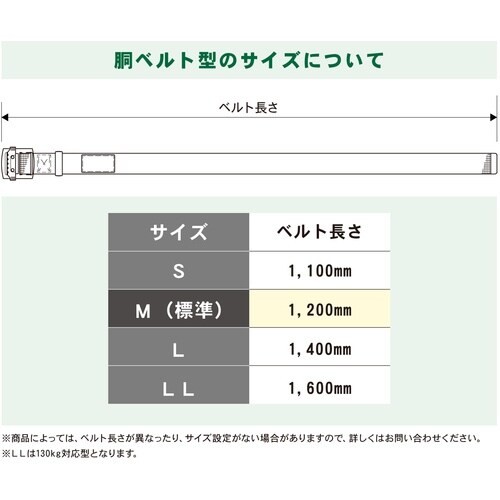TSUYORON 胴ベルト型墜落制止用器具(巻取タ