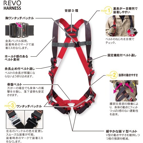 TSUYORON レヴォハーネス ハーネス本体のみ