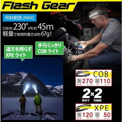 リンクサス 充電式デュアルヘッドライト