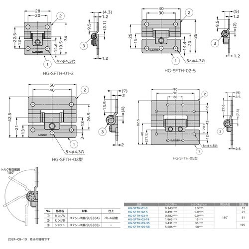 SUGATSUNE (170098199) HG−
