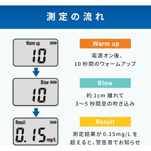 A&D アルコールチェッカー AD−4701