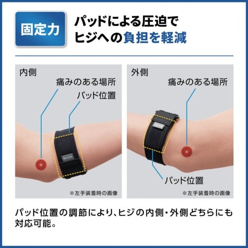 SIGMAX メディエイド サポーター しっかりガ