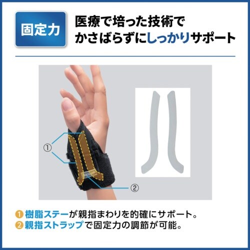 SIGMAX メディエイド サポーター しっかりガ