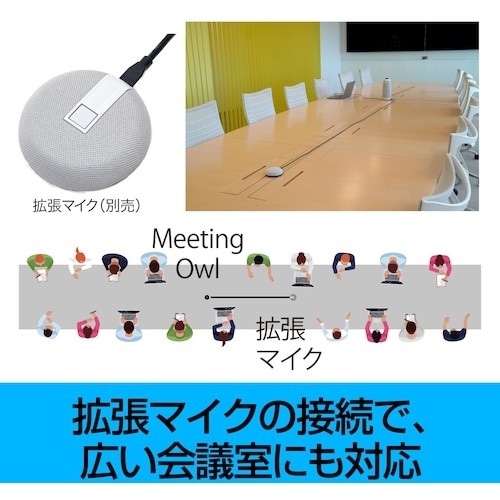 ソースネクスト Meeting Owl 3(ミーテ