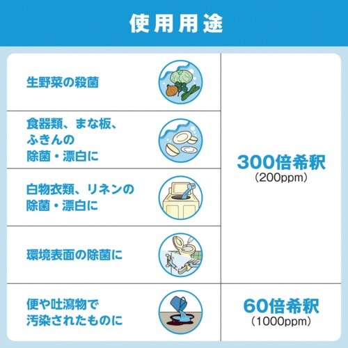 サラヤ 【※軽税】 殺菌漂白剤 ジアノック5kg