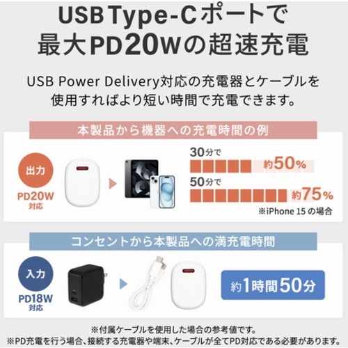 Owltech モバイルバッテリー PD20W対応