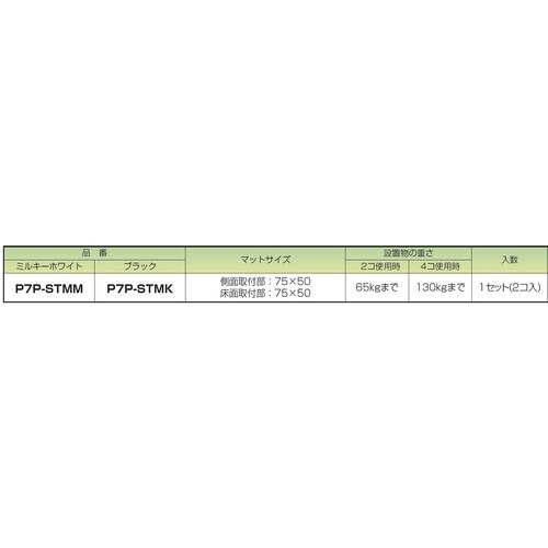 未来 ピタ7ストッパーP(Mサイズ)