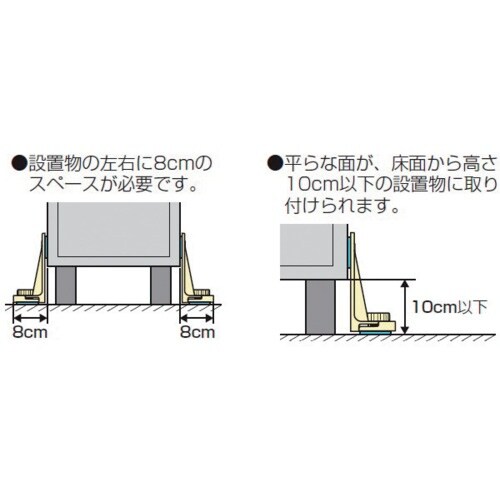 未来 ピタ7ストッパーP(LLサイズ)