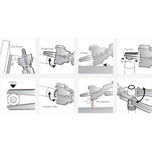 SHT 溶接用ペンチ