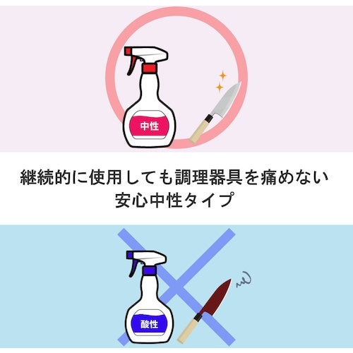 サラヤ 【※軽税】 アルペットHN 500mLS付