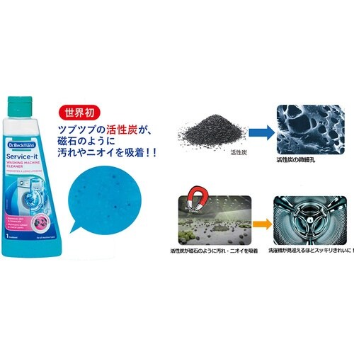 ドクターベックマン サービスイット ステンレス製洗