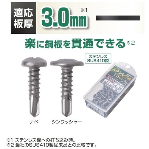 WAKAI セルフドリルネジ プレミアムダンバ ナ