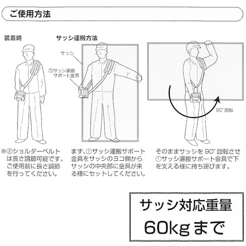 ベストツール BEST サッシ運搬ツールセット サ