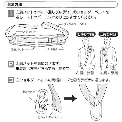 ベストツール BEST サッシ運搬ツールセット サ