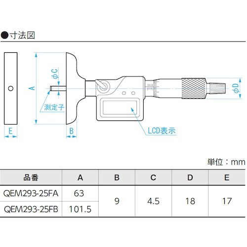 SK デジタルデプスマイクロメータ 測定範囲0ー2