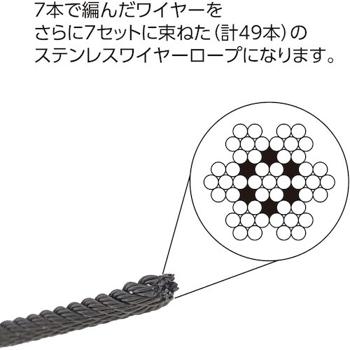 DAIDOHANT ステンレスワイヤーロープ (直
