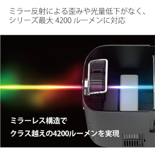 AREA LEDプロジェクターUSBファイル読み出