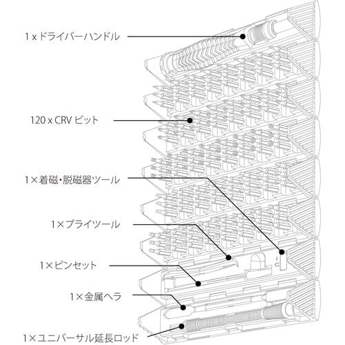 AREA 126CYLINDER 円柱収納型精密ド